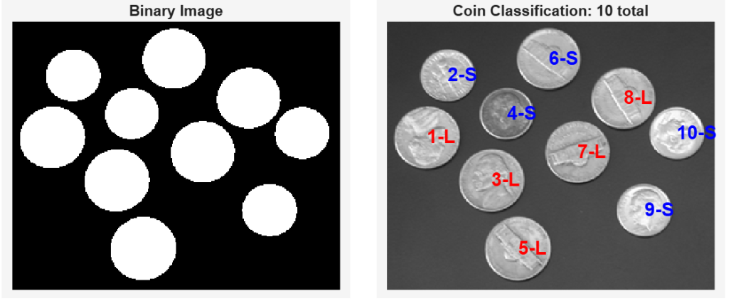 Coin Detection project